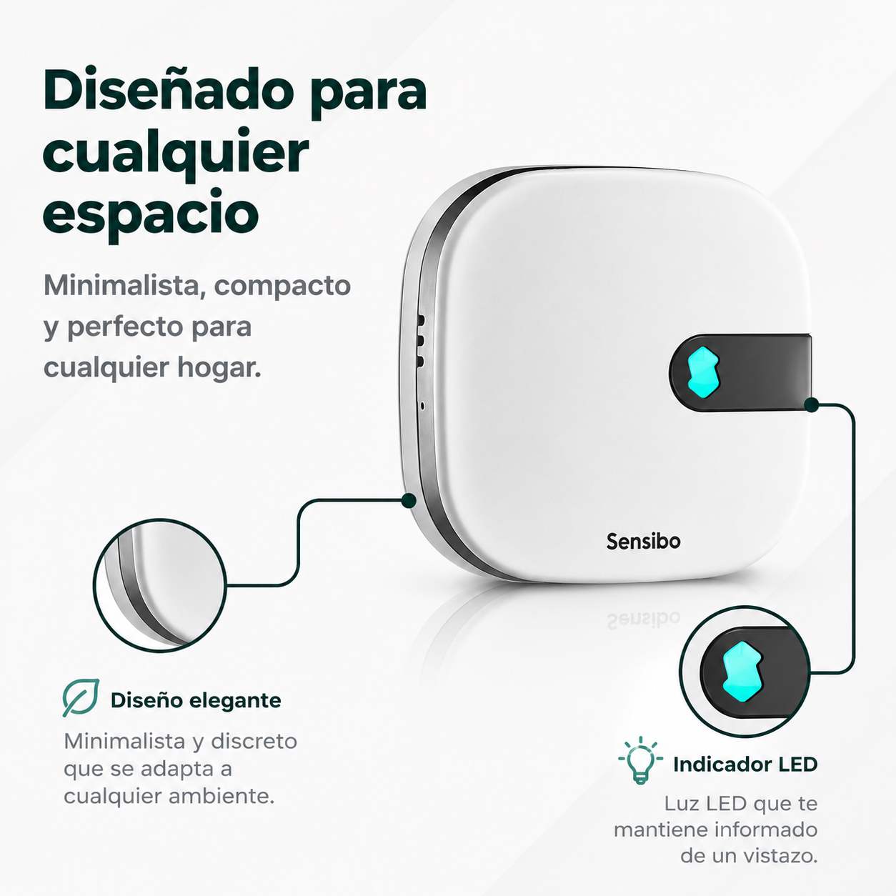 Sensibo Air
